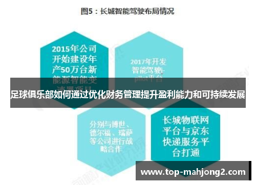 足球俱乐部如何通过优化财务管理提升盈利能力和可持续发展