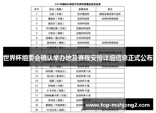 世界杯组委会确认举办地及赛程安排详细信息正式公布