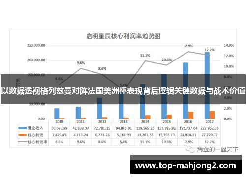 以数据透视格列兹曼对阵法国美洲杯表现背后逻辑关键数据与战术价值