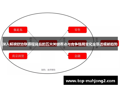 深入解读欧协联赛程背后的五大关键看点与竞争格局变化全景透视新趋势